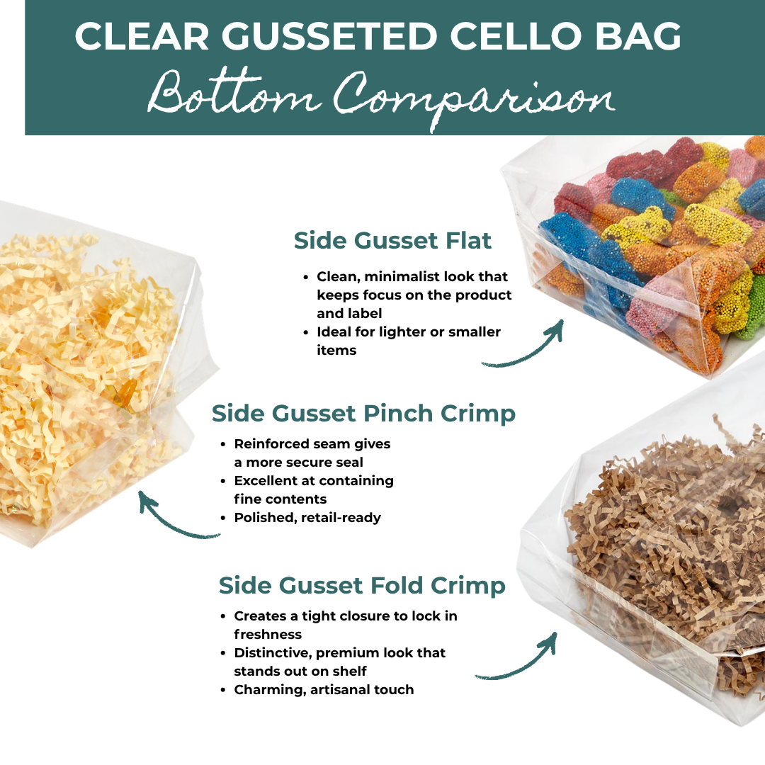 Clear Gusseted Cello Bags